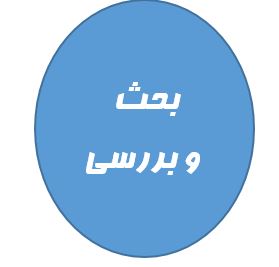 فصل پنجم پایان نامه روانشناسی