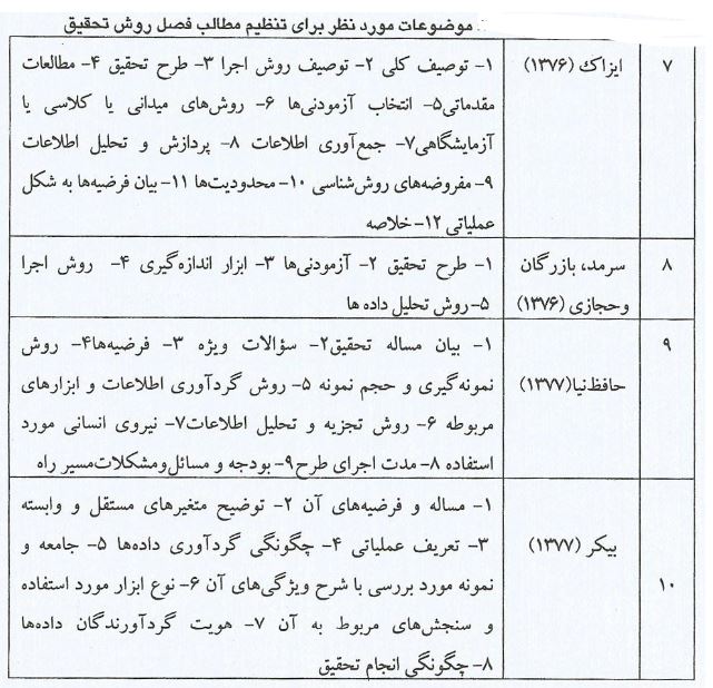 فصل سوم پایان نامه روانشناسی