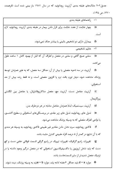 نمونه فصل دوم پایان نامه روانشناسی