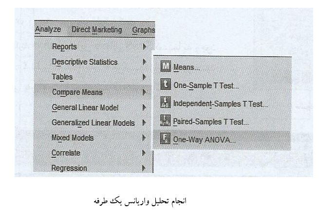 خوشه بندی با روش ward در تحلیل آماری با spss