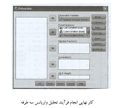 تحلیل واریانس سه طرفه در spss 