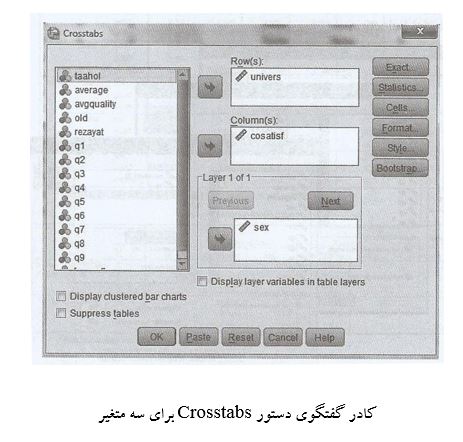 مثال تحلیل لگاریتم خطی (جدول توافقی سه طرفه) در spss