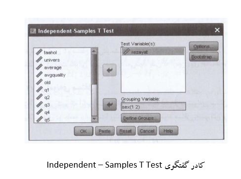 آزمون تی t با دو نمونه مستقل در تحلیل آماری پایان نامه روانشناسی با spss