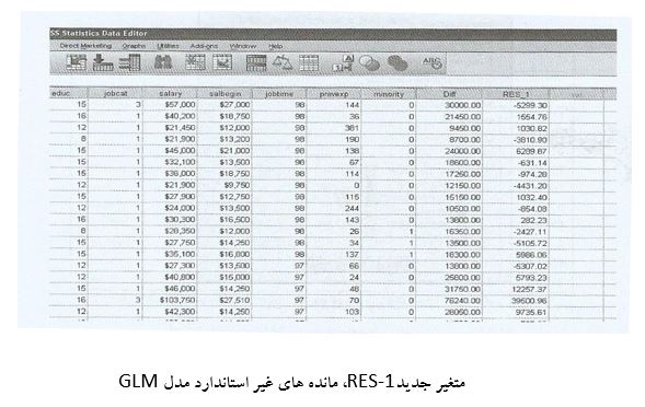 فاصله اطمینان بوت استرپ در تحلیل آماری با spss