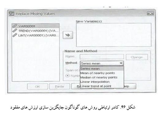آموزش تحلیل آماری با spss
