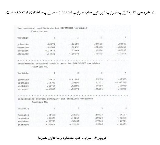 همبستگی زیربنایی در تحلیل آماری با spss همراه با مثال