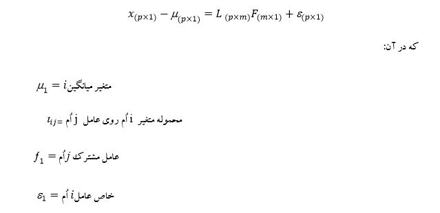 
مدل تحلیل عاملی متعامد در spss
