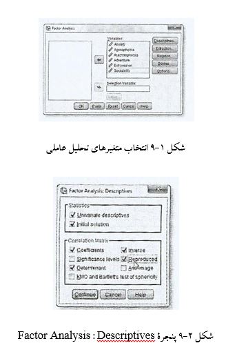 
آموزش تصویری نحوه انجام تحلیل عاملی در spss
