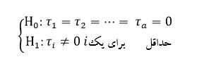 
آموزش طرح بلوک کاملا تصادفی در spss
