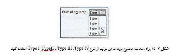 
آزمون اثرهای بین موردی در spss
