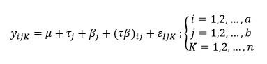 
طرح های عاملی در spss
