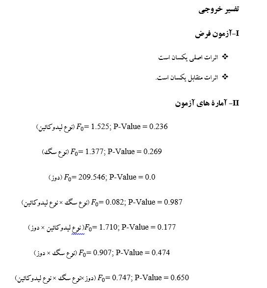 
طرح های عاملی در spss
