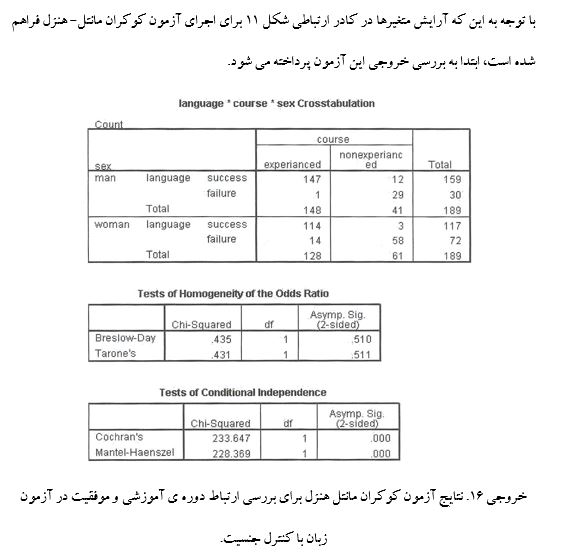 
ضریب همبستگی دو متغیر اسمی در spss
