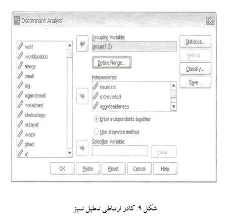 
آموزش تحلیل ممیزی یا تشخیصی در spss
