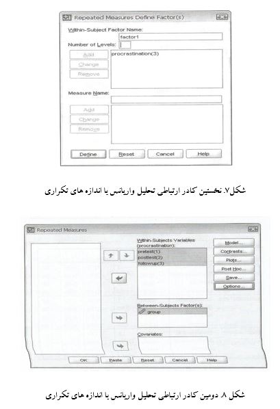 
مثال برای تحلیل واریانس و کوواریانس
