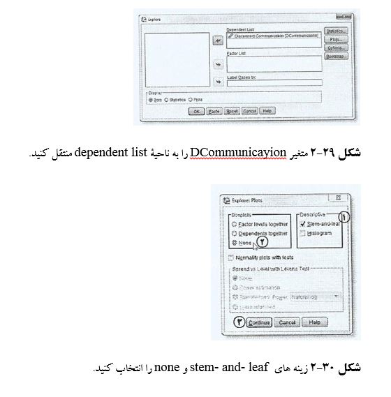 
مثال برای نمودار ساقه و برگ stem and leaf در spss

