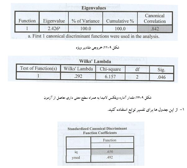 
تابع تشخیص در spss
