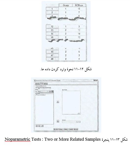 
آموزش انجام آزمون من ویتنی در spss
